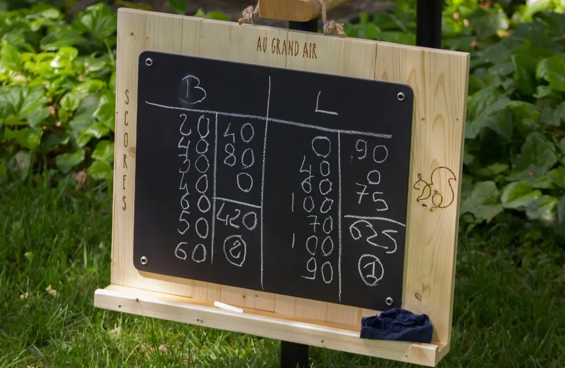 Comptez les scores ! animation jeu dans un lieu atypique pour anniversaire